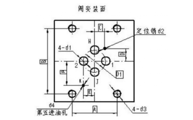 ERQ-300系列伺服阀的漏油问题分析-OD体育在线注册,OD体育（中国）