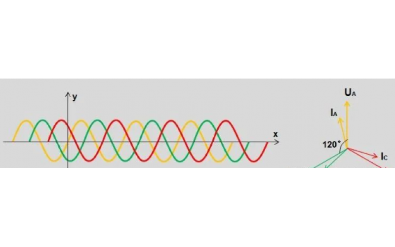 北京OD体育在线注册,OD体育（中国）-变电站故障录波原理及文件分析