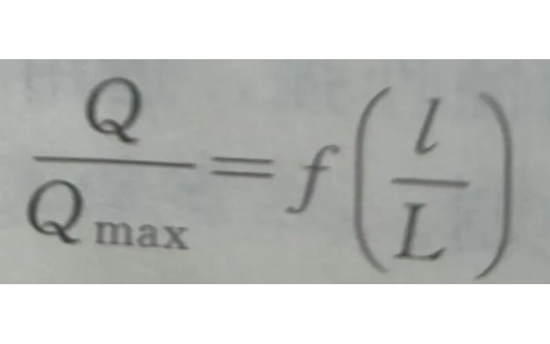 气动执行器及控制阀的流量特性