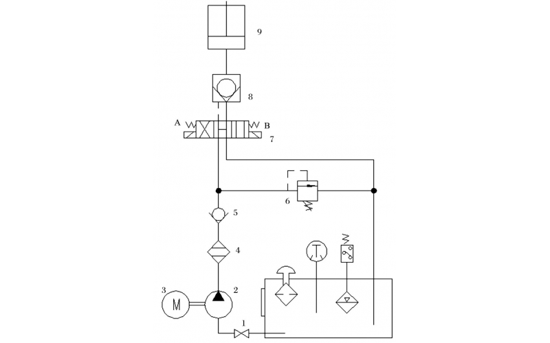 液压控制技术在旋回破碎机中的应用知识（KWZKOD体育在线注册,OD体育（中国）自控）