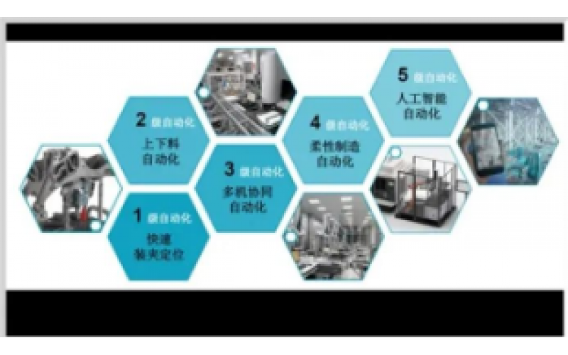 4-20mA到现场总线知识分享-KWZKOD体育在线注册,OD体育（中国）