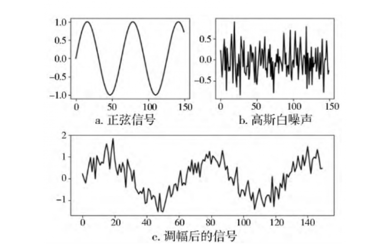 兆瓦级风电齿轮箱高速齿轮断齿失效分析知识分享-OD体育在线注册,OD体育（中国）官网